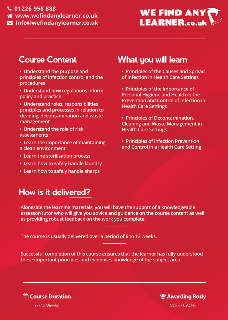 Principles of the Prevention and Control of Infection Level 2 We Find